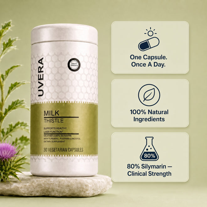 Uvera Milk Thistle