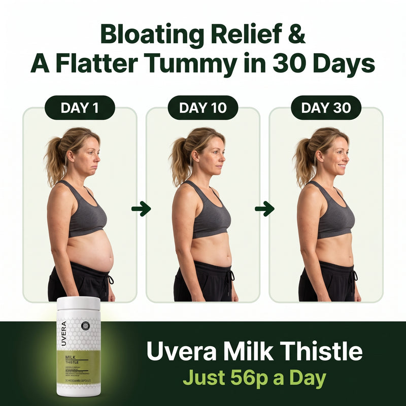 Uvera 30-day bloating timeline