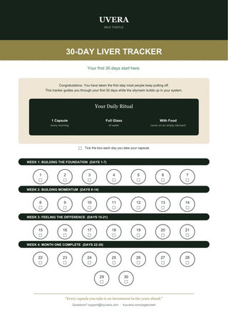 The 30-Day Liver Tracker