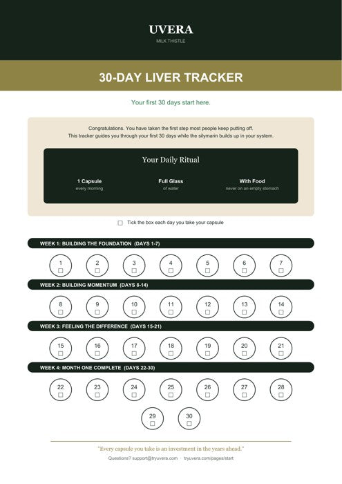 The 30-Day Liver Tracker